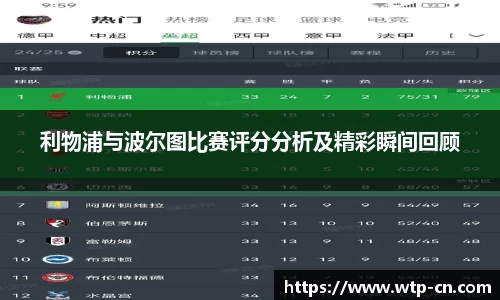 利物浦与波尔图比赛评分分析及精彩瞬间回顾