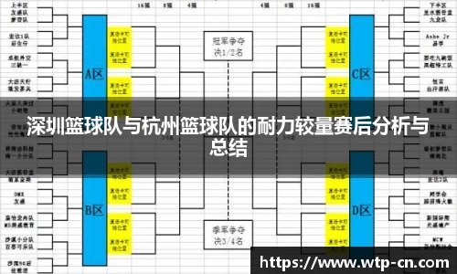 深圳篮球队与杭州篮球队的耐力较量赛后分析与总结